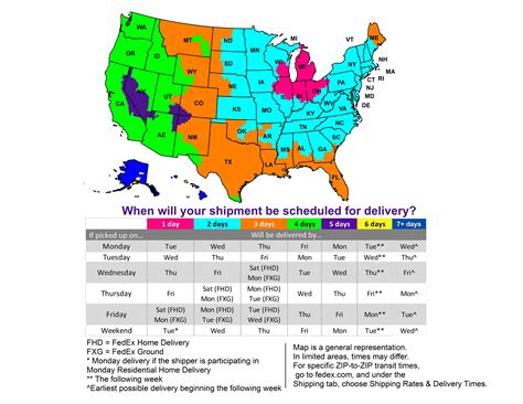 fedex ground orientation location